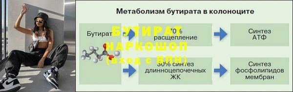 дистиллят марихуана Балабаново